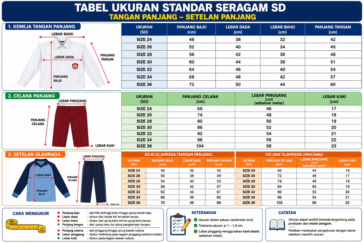 Size Chart Seragam SD Berdaya Mulia